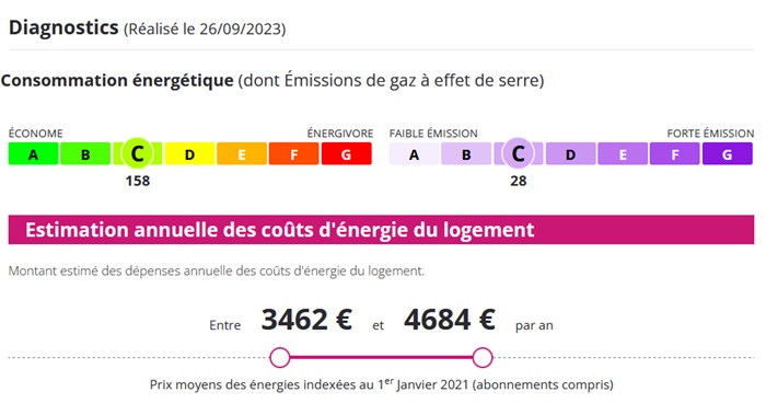 diagnostic énergétic